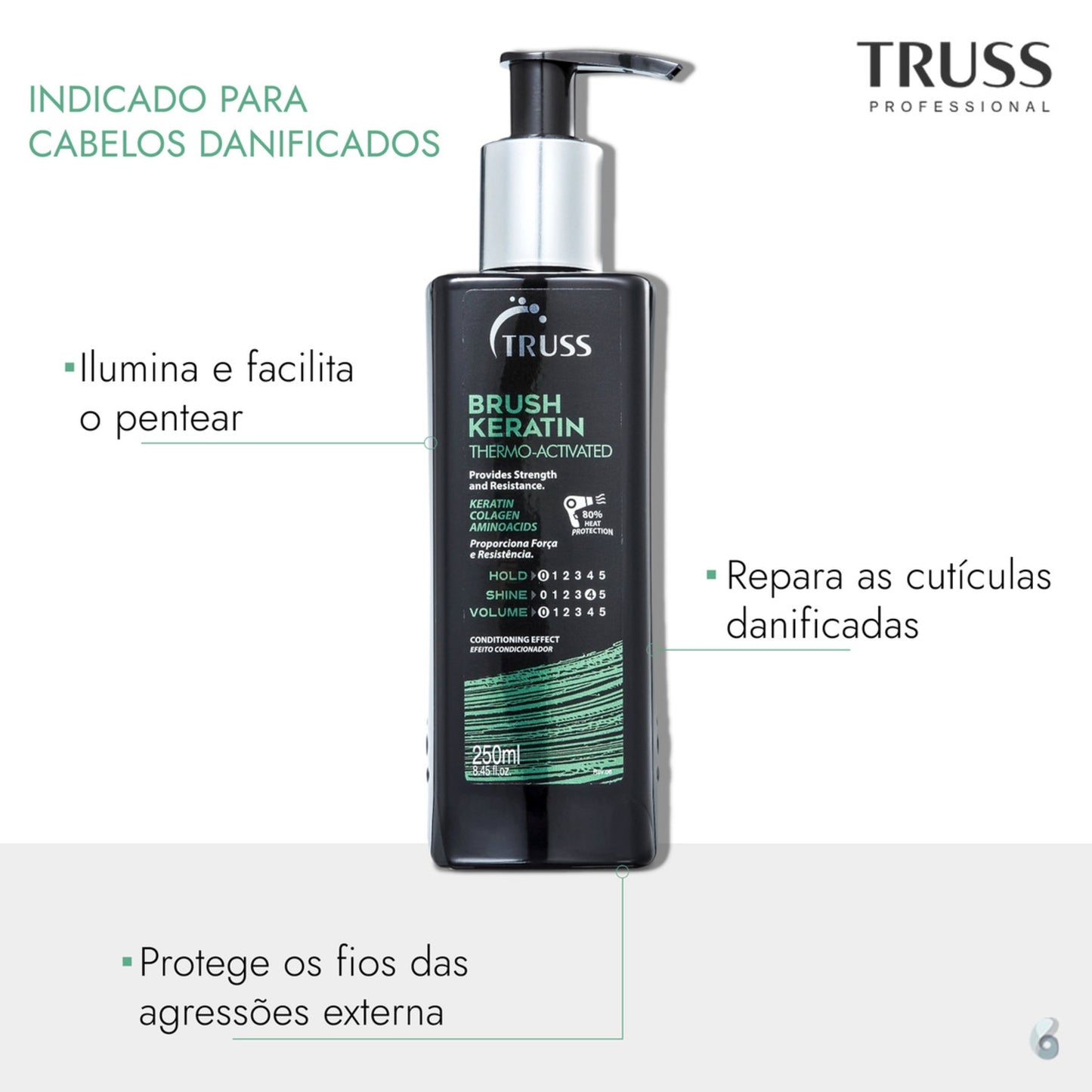 Truss Brush Keratin - Leave-in 250ml