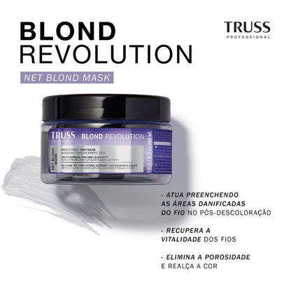 Truss Blond Revolution Card Claims Máscara